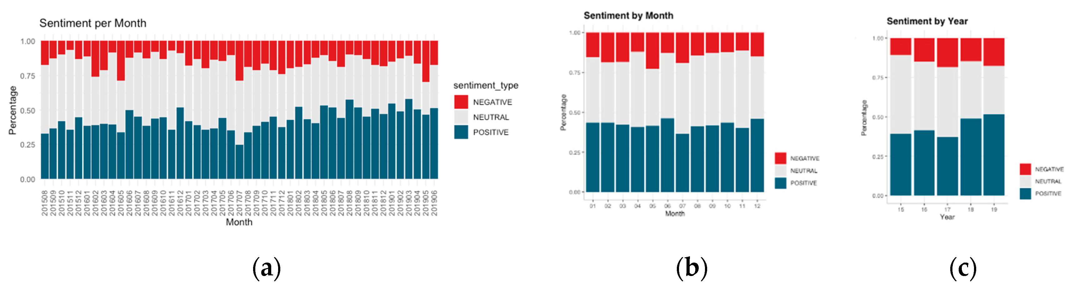 Sustainability 12 08895 g004 Sustainability 12 08895 g004