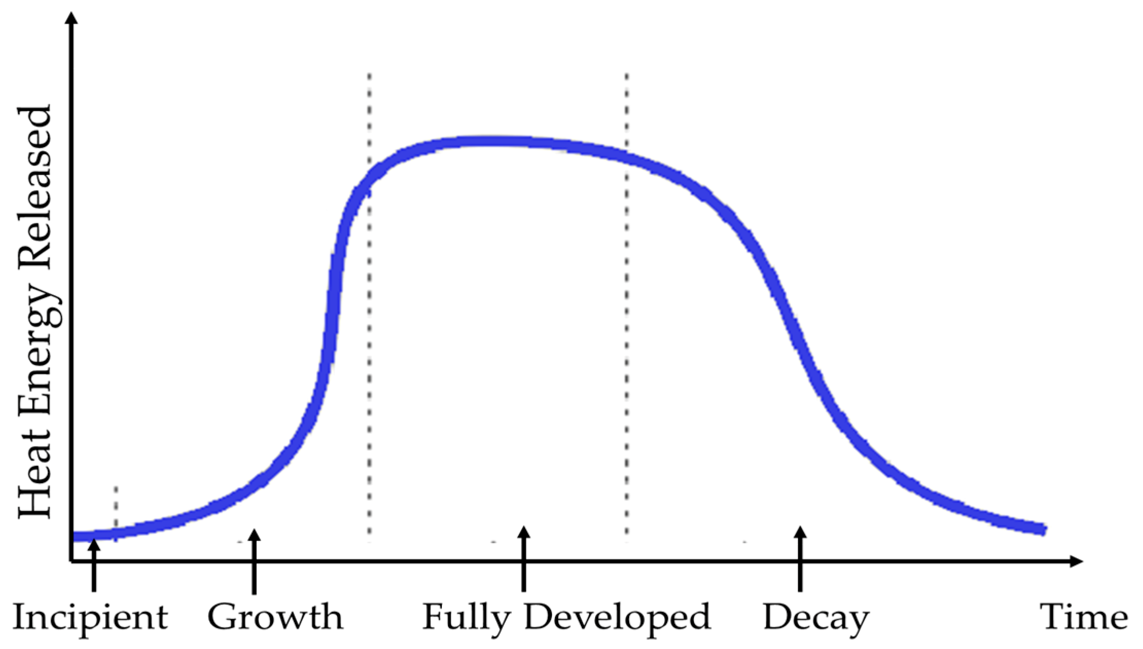 Sustainability 12 08899 g001