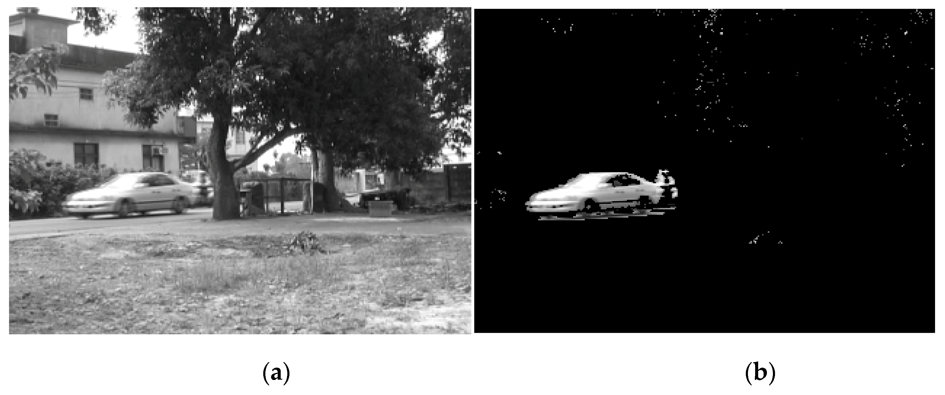 Sustainability 12 08899 g005