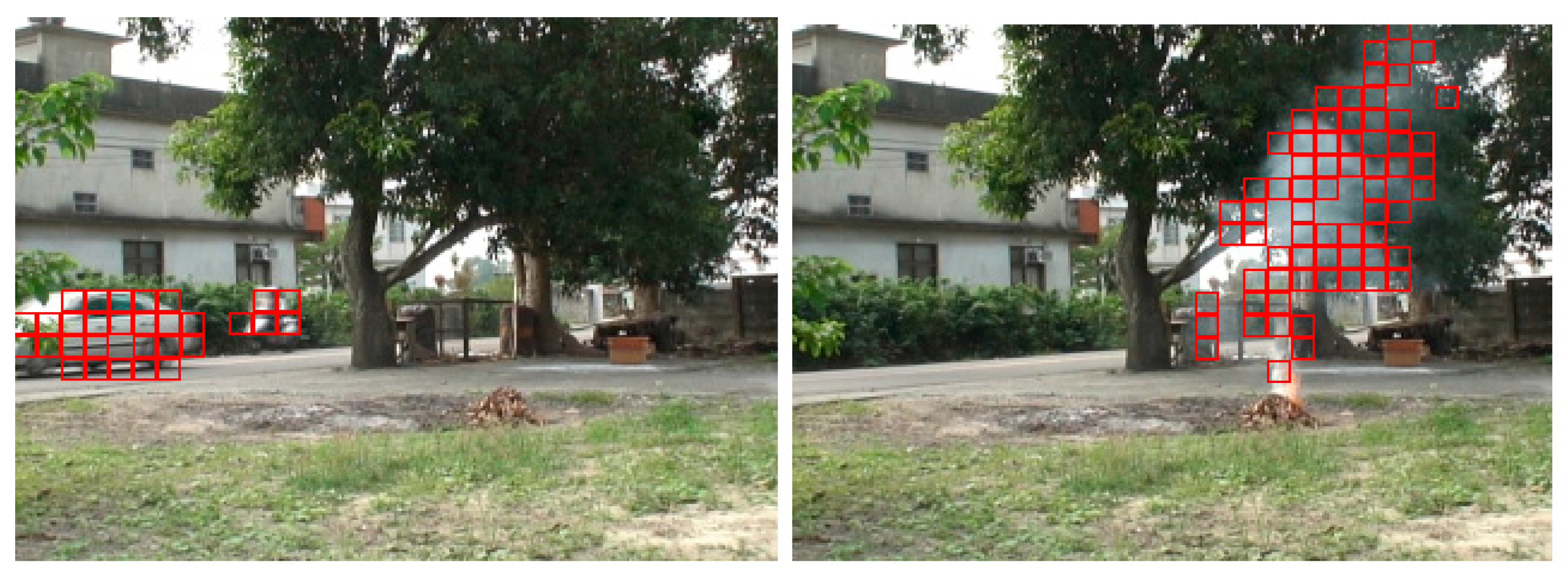 Sustainability 12 08899 g006