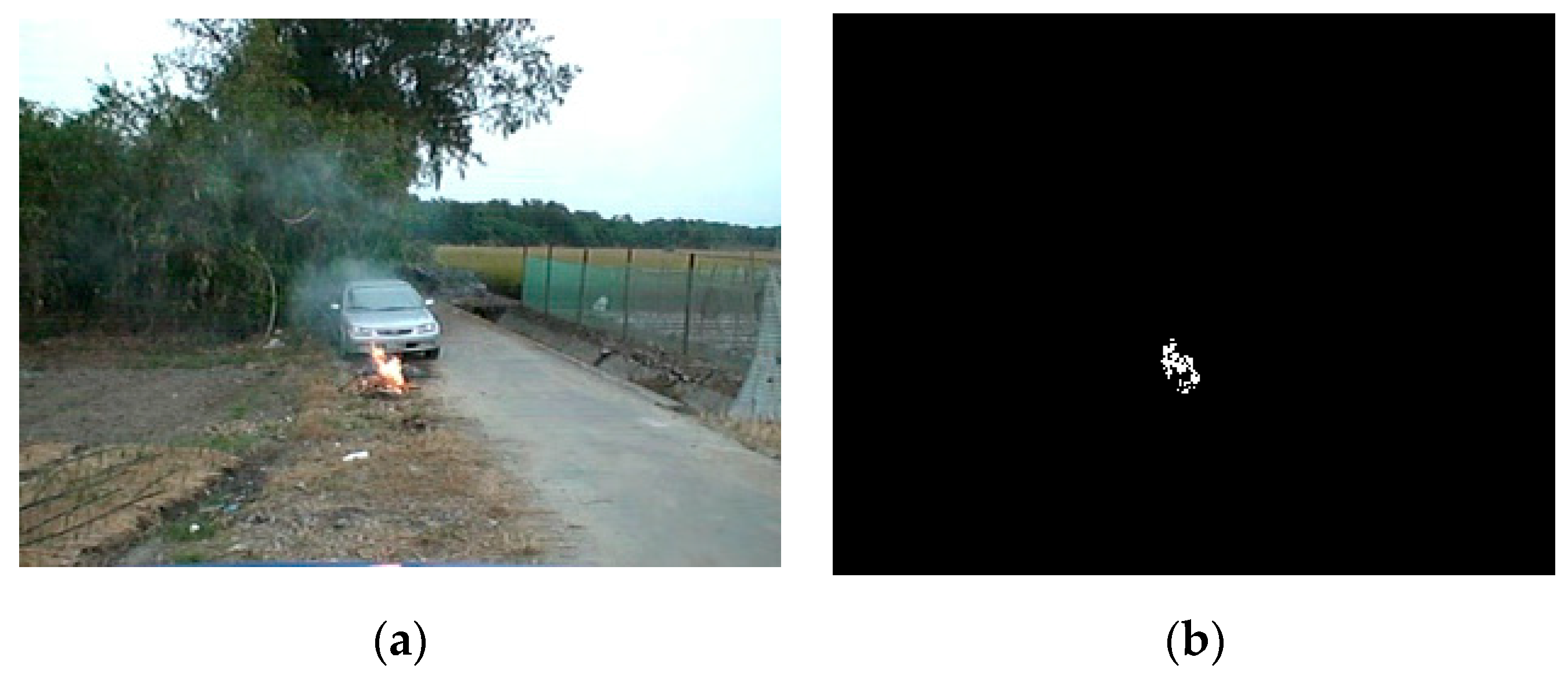 Sustainability 12 08899 g011