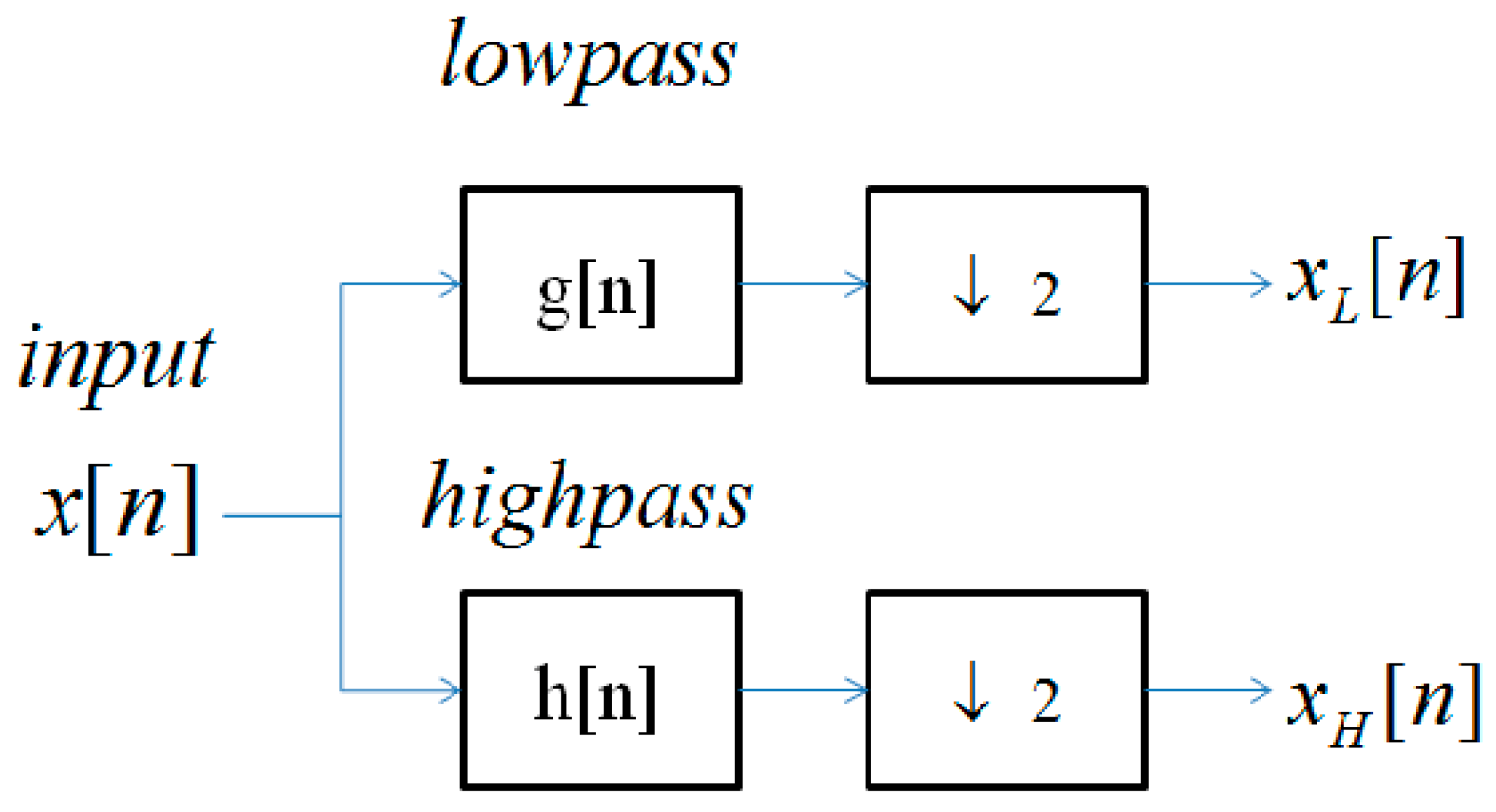 Sustainability 12 08899 g015