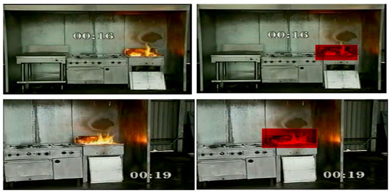 Sustaility Free Full Text An Early Flame Detection System Based On Image Block Threshold Selection Using Knowledge Of Local And Global Feature Ysis Early Flame Detection System, Threshold Kitchen Island Cartoon