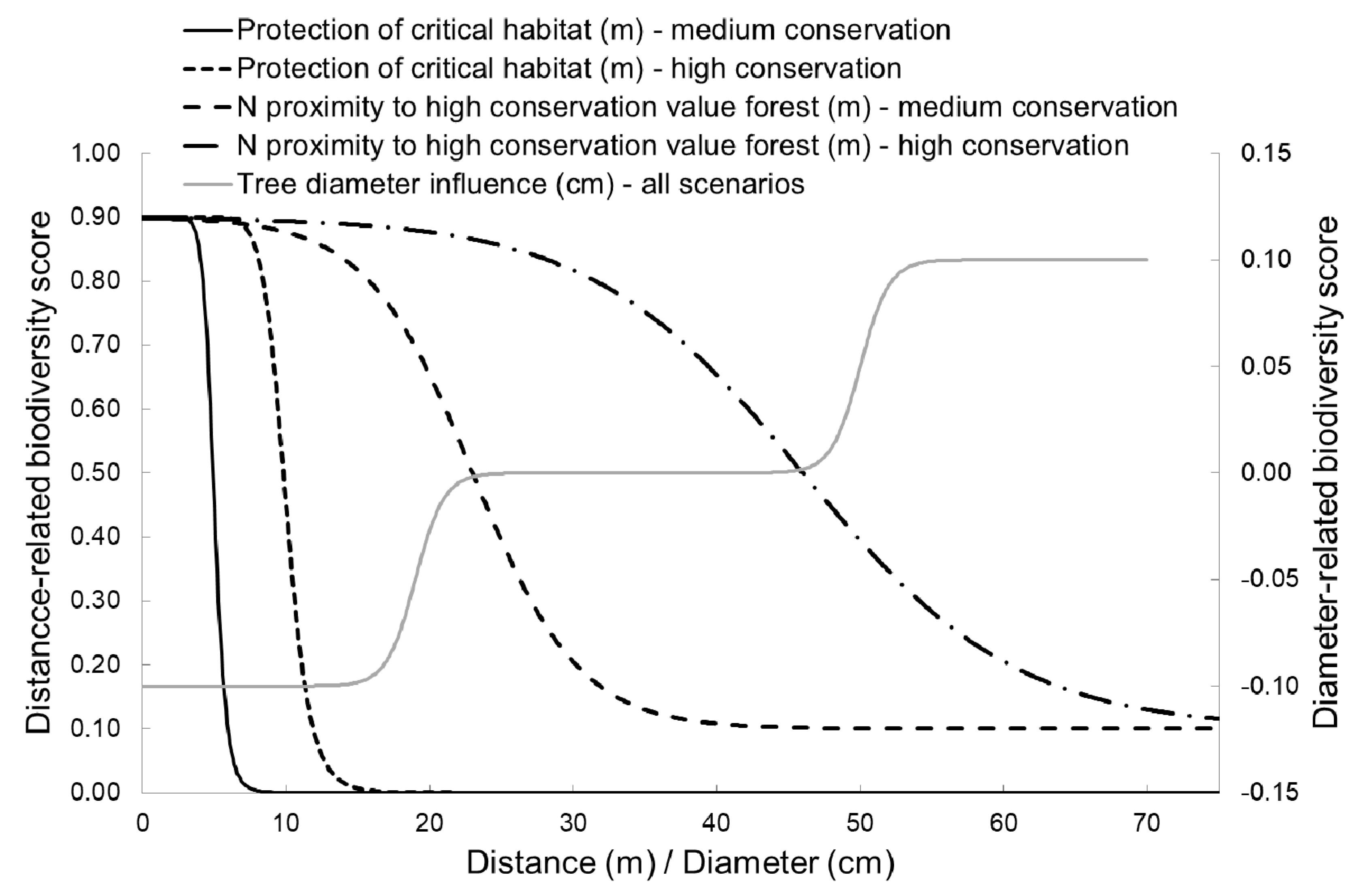 Sustainability 12 08900 g002 Sustainability 12 08900 g002