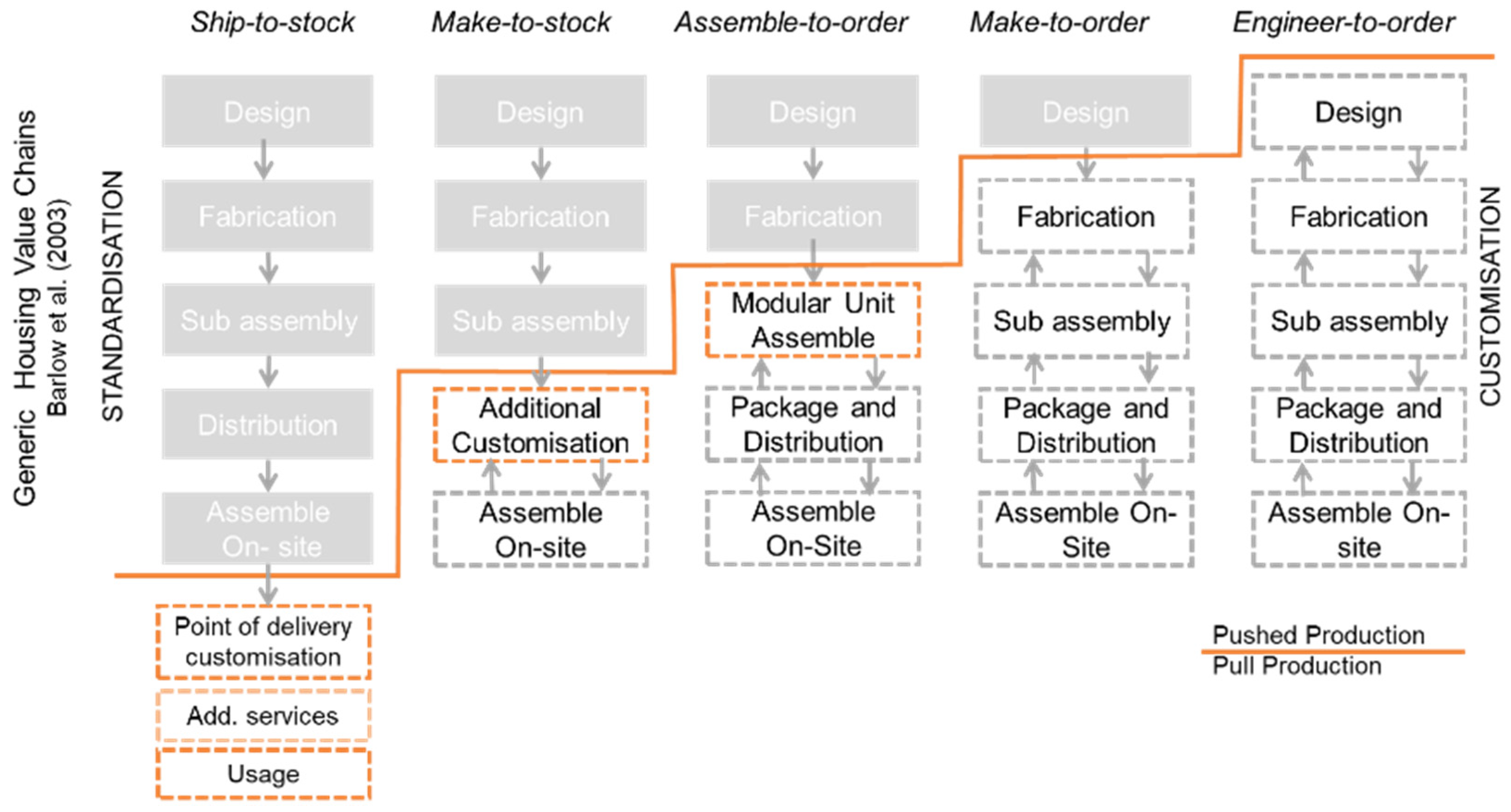 Sustainability 12 08901 g001
