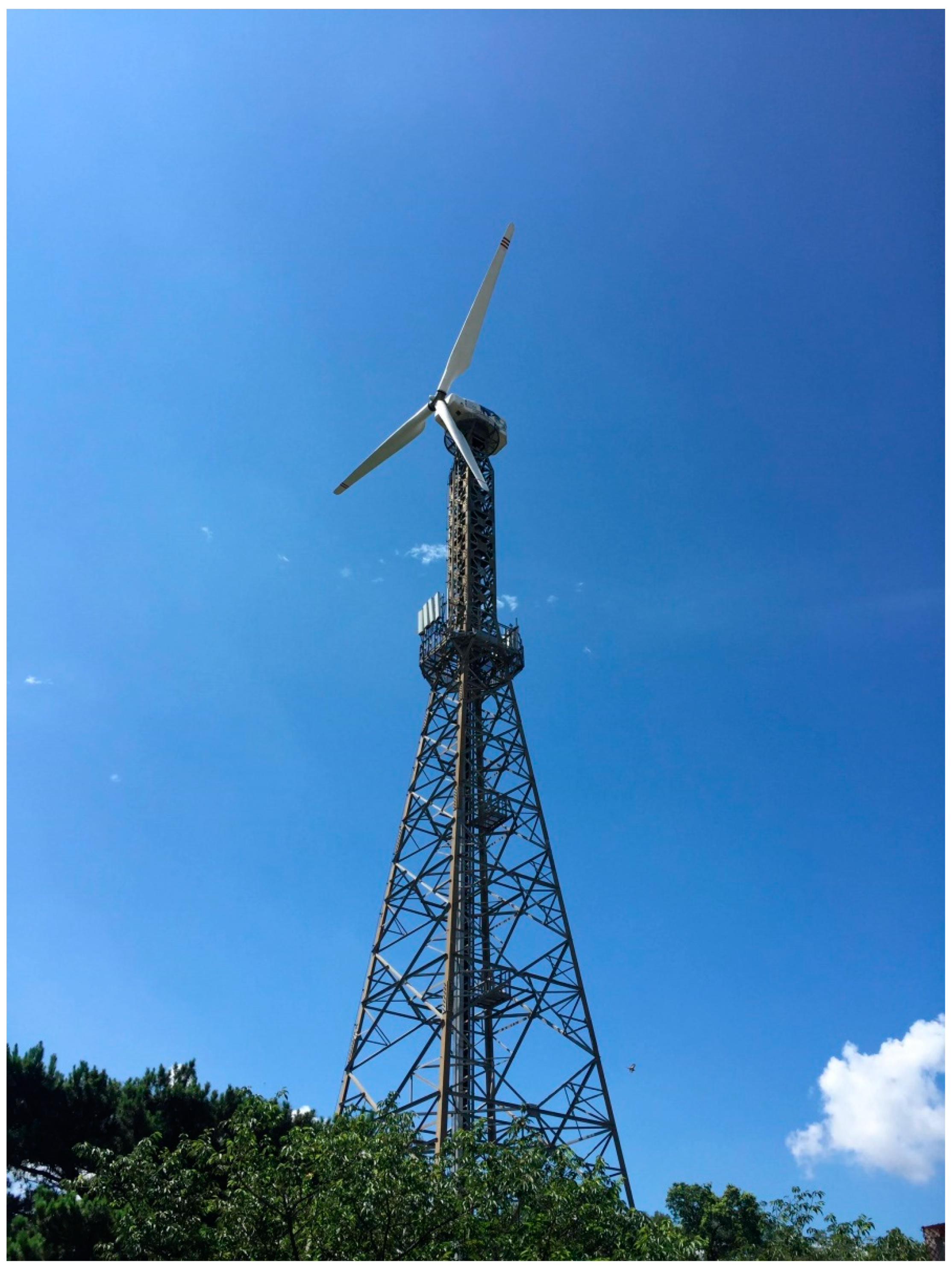 Sustainability 12 08903 g006