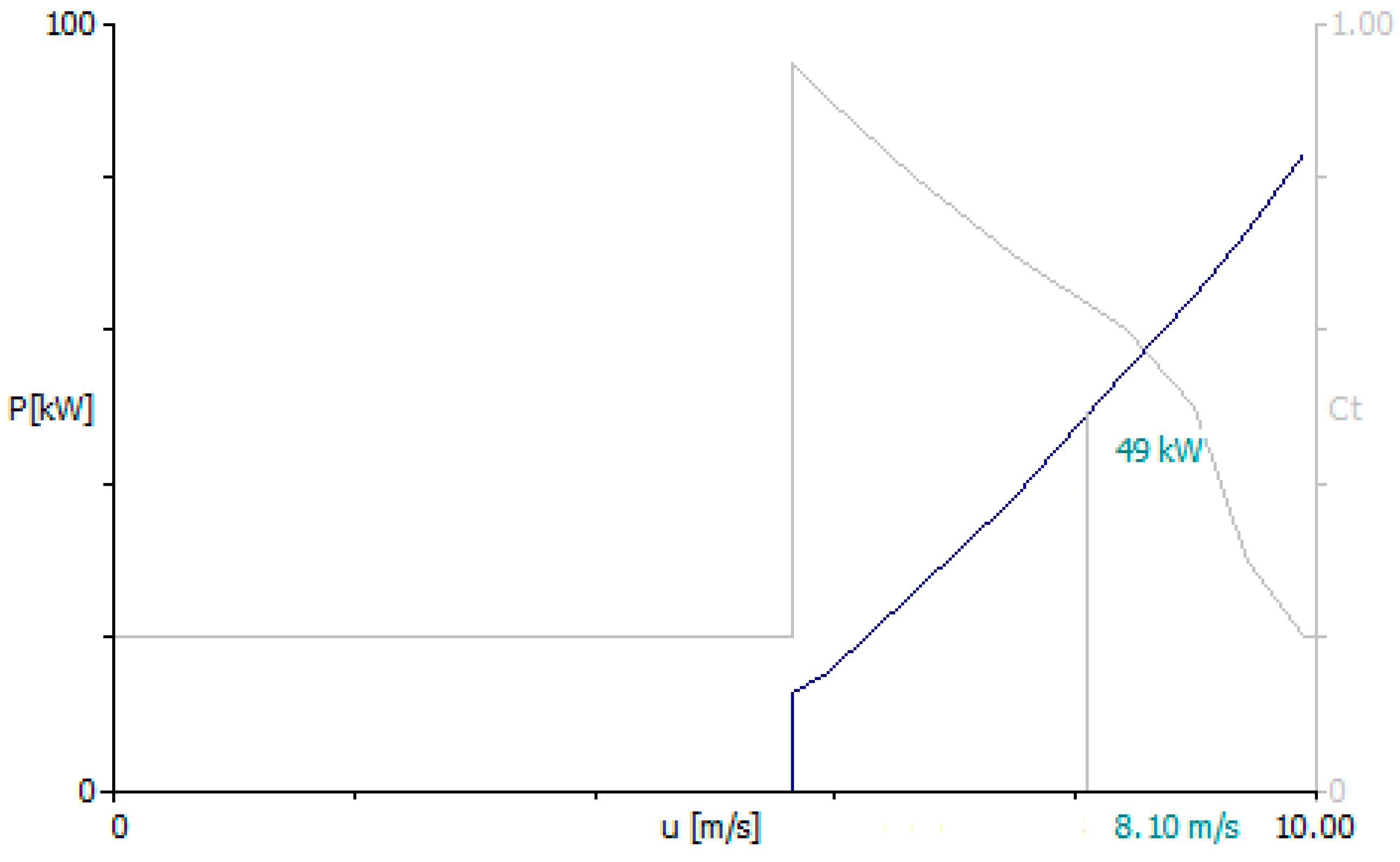 Sustainability 12 08903 g007