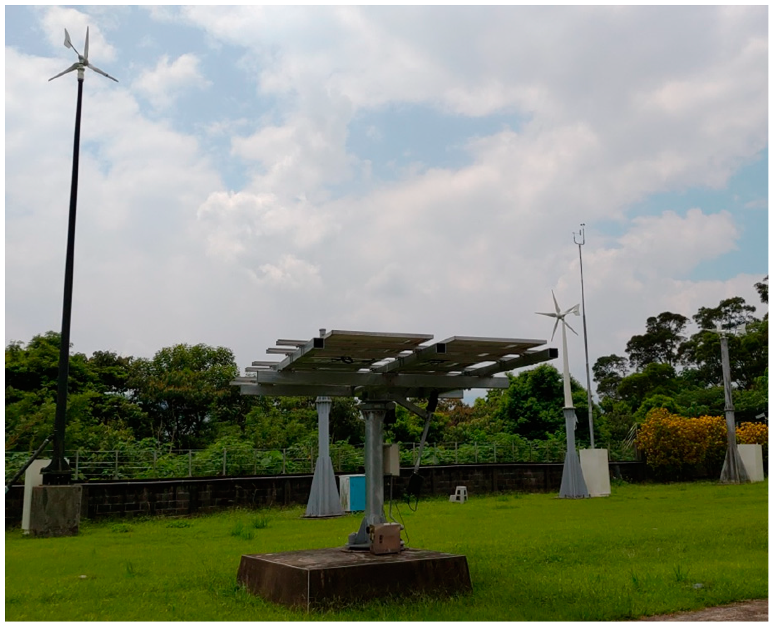 Sustainability 12 08903 g015