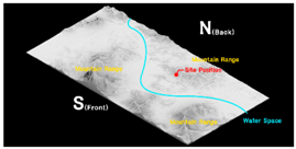 Sustainability 12 08904 i010