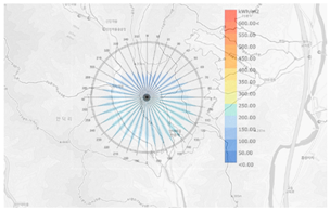 Sustainability 12 08904 i023