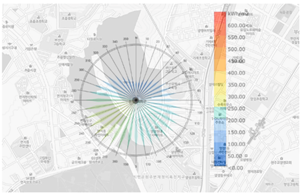Sustainability 12 08904 i027
