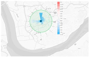 Sustainability 12 08904 i033