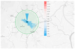 Sustainability 12 08904 i037