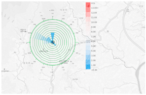 Sustainability 12 08904 i038