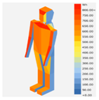 Sustainability 12 08904 i056