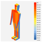 Sustainability 12 08904 i057