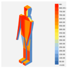 Sustainability 12 08904 i058
