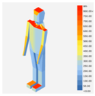 Sustainability 12 08904 i059