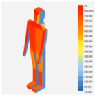 Sustainability 12 08904 i060