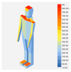 Sustainability 12 08904 i061