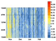 Sustainability 12 08904 i067