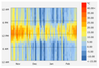Sustainability 12 08904 i070