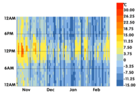 Sustainability 12 08904 i080