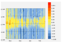 Sustainability 12 08904 i082