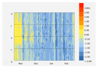 Sustainability 12 08904 i083