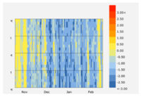 Sustainability 12 08904 i087