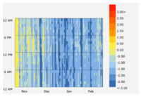Sustainability 12 08904 i089