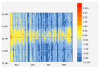Sustainability 12 08904 i090