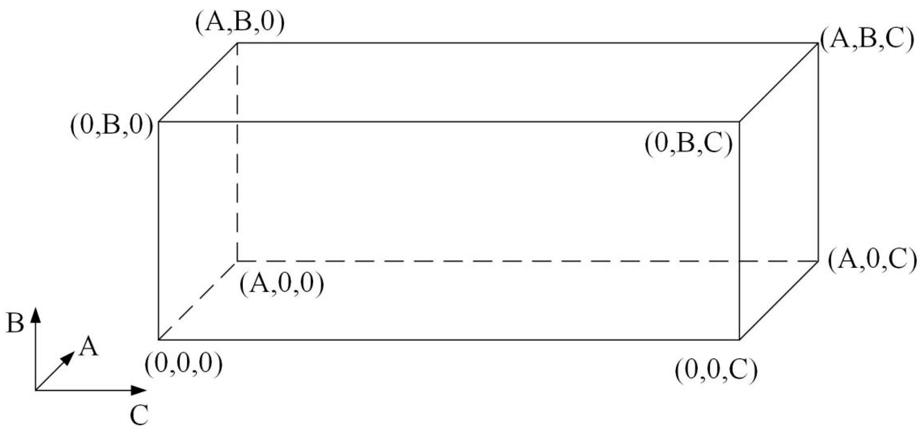 Sustainability 12 08905 g001 Sustainability 12 08905 g001