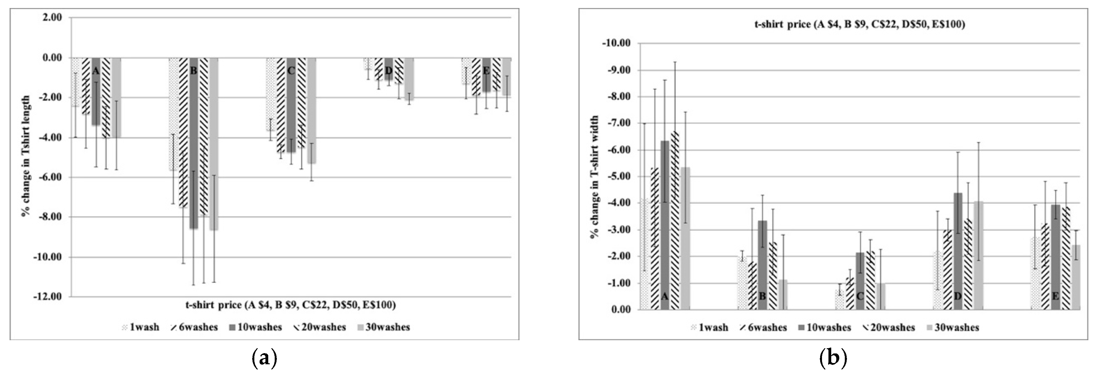 Sustainability 12 08906 g001