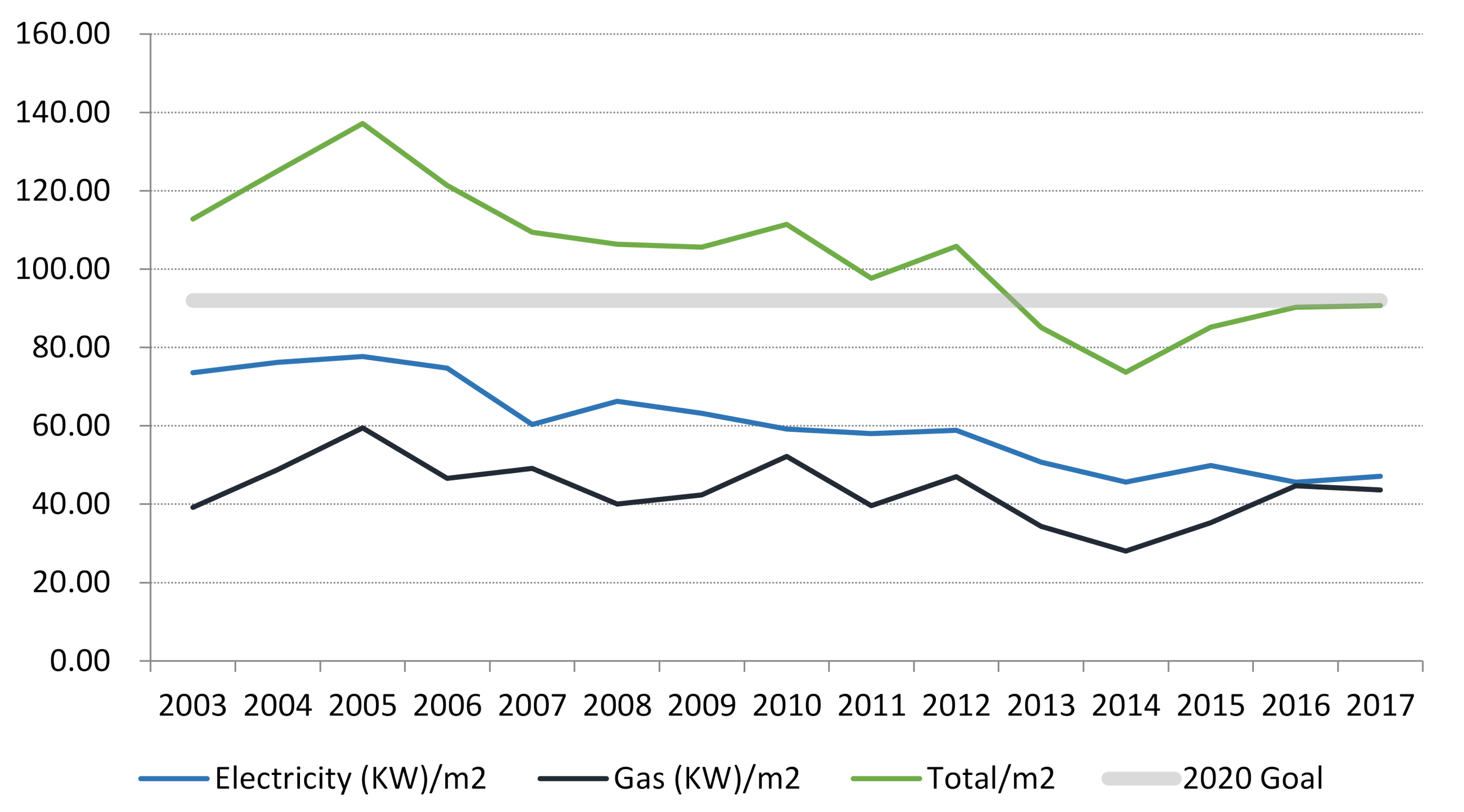 Sustainability 12 08908 g005