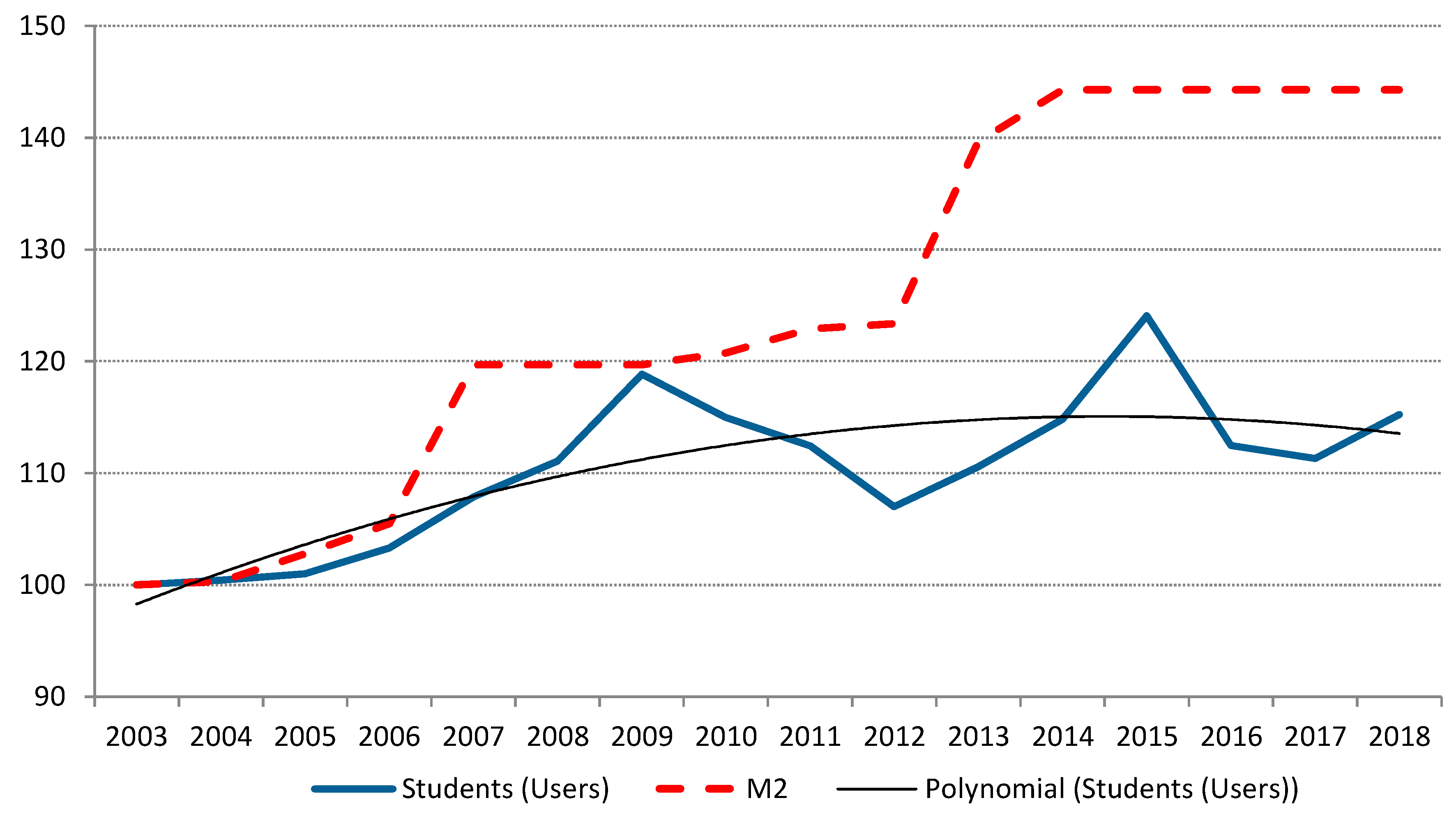 Sustainability 12 08908 g006