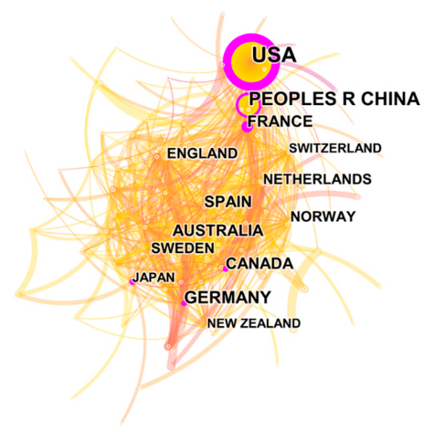 Sustainability 12 08909 g001