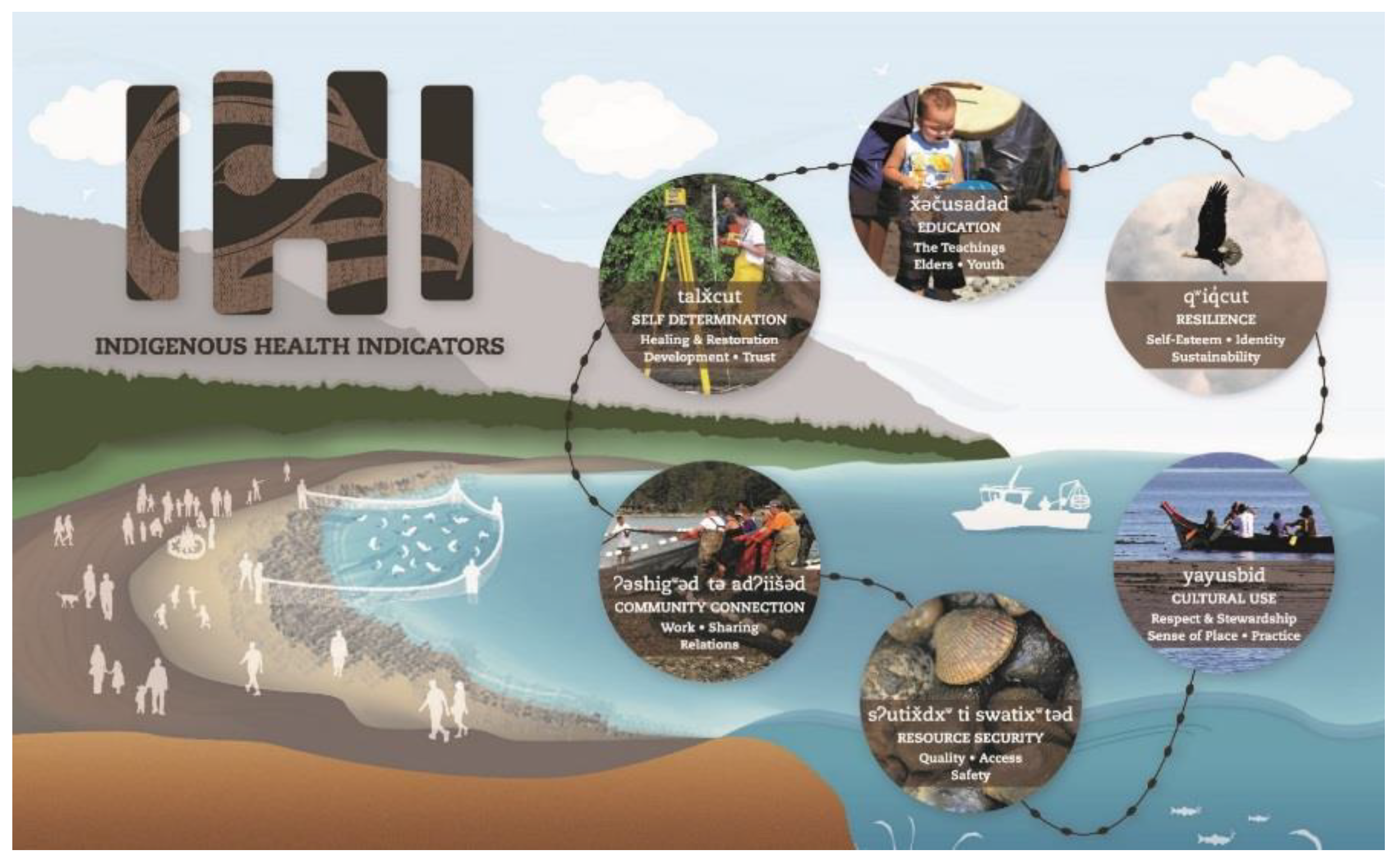 Sustainability 12 08913 g002 Sustainability 12 08913 g002