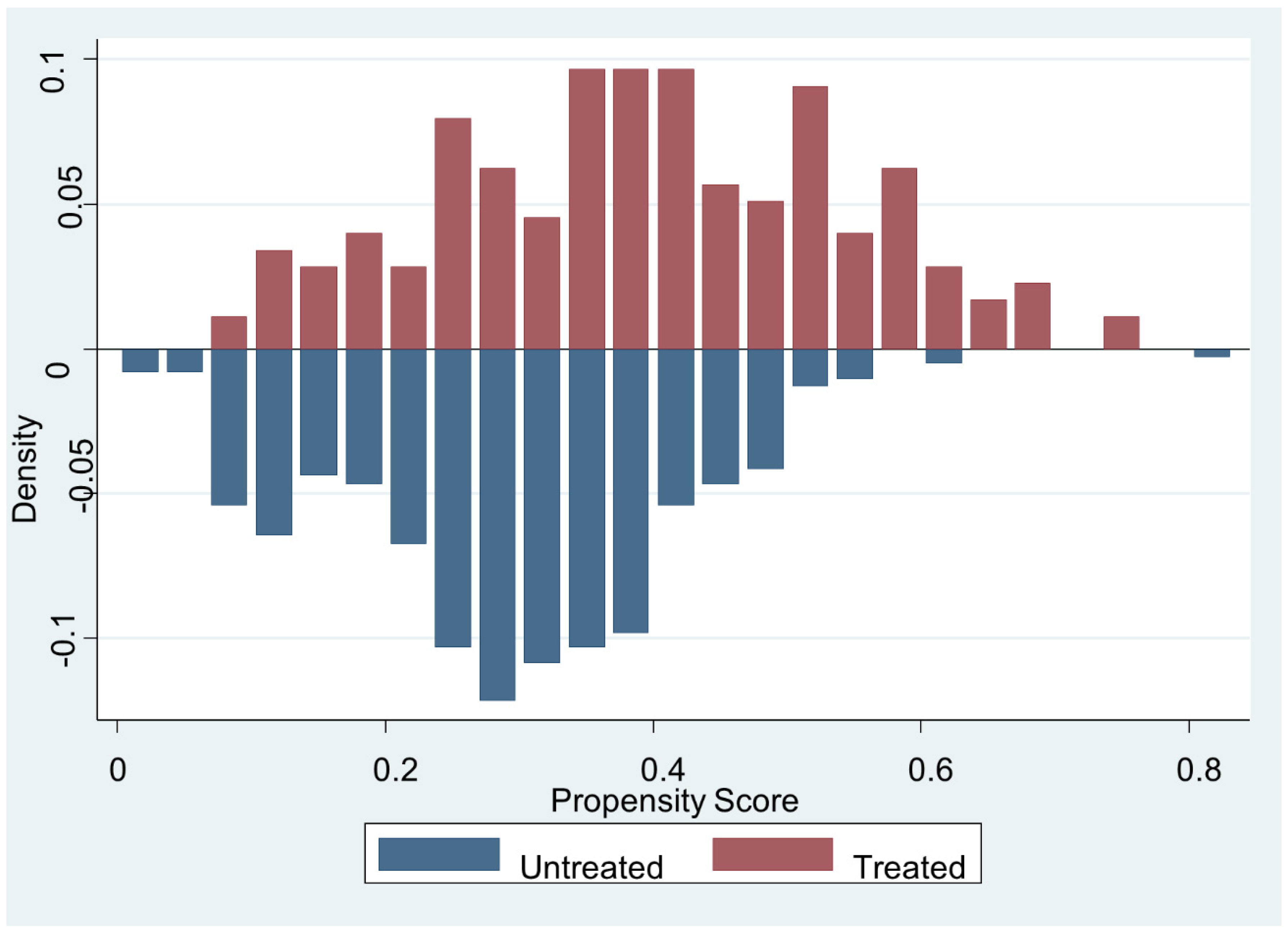 Sustainability 12 08914 g0a1 Sustainability 12 08914 g0a1