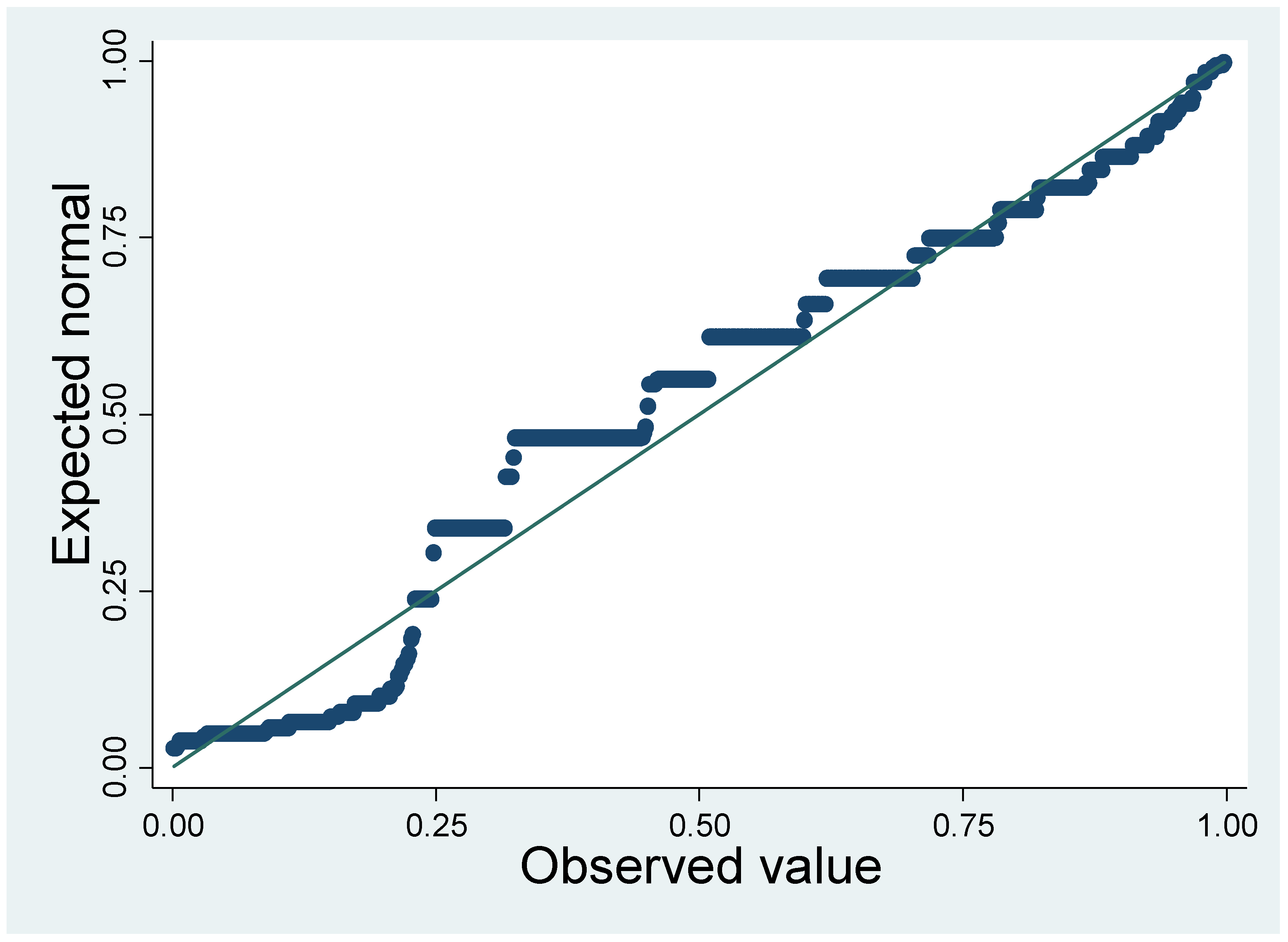Sustainability 12 08914 g0a10 Sustainability 12 08914 g0a10