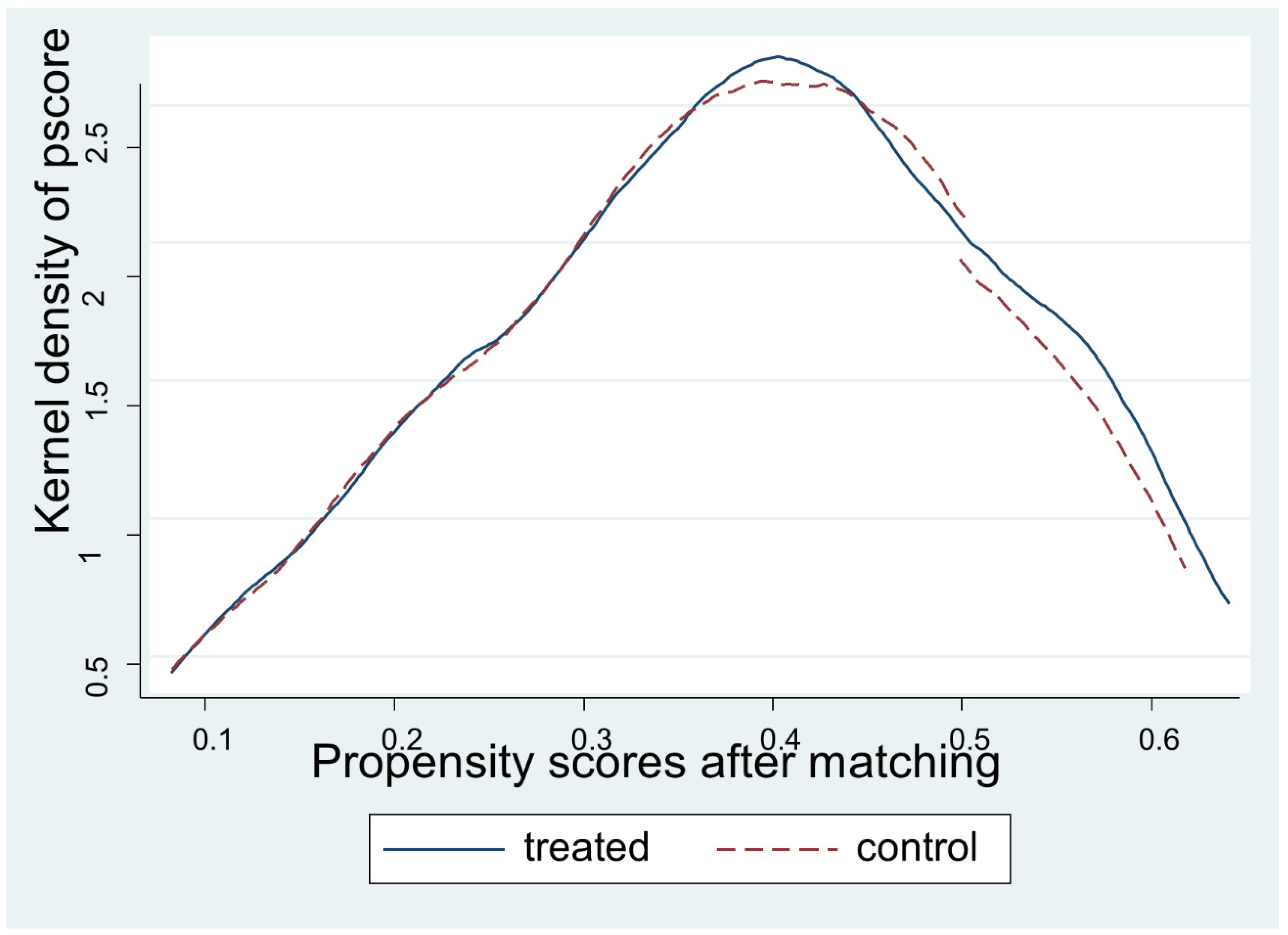 Sustainability 12 08914 g0a2 Sustainability 12 08914 g0a2
