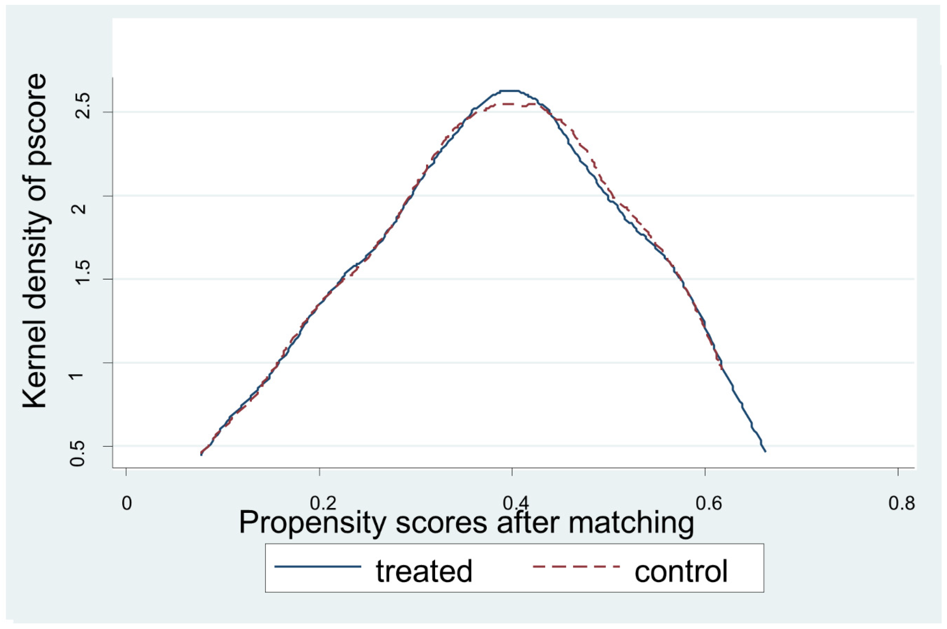 Sustainability 12 08914 g0a4 Sustainability 12 08914 g0a4