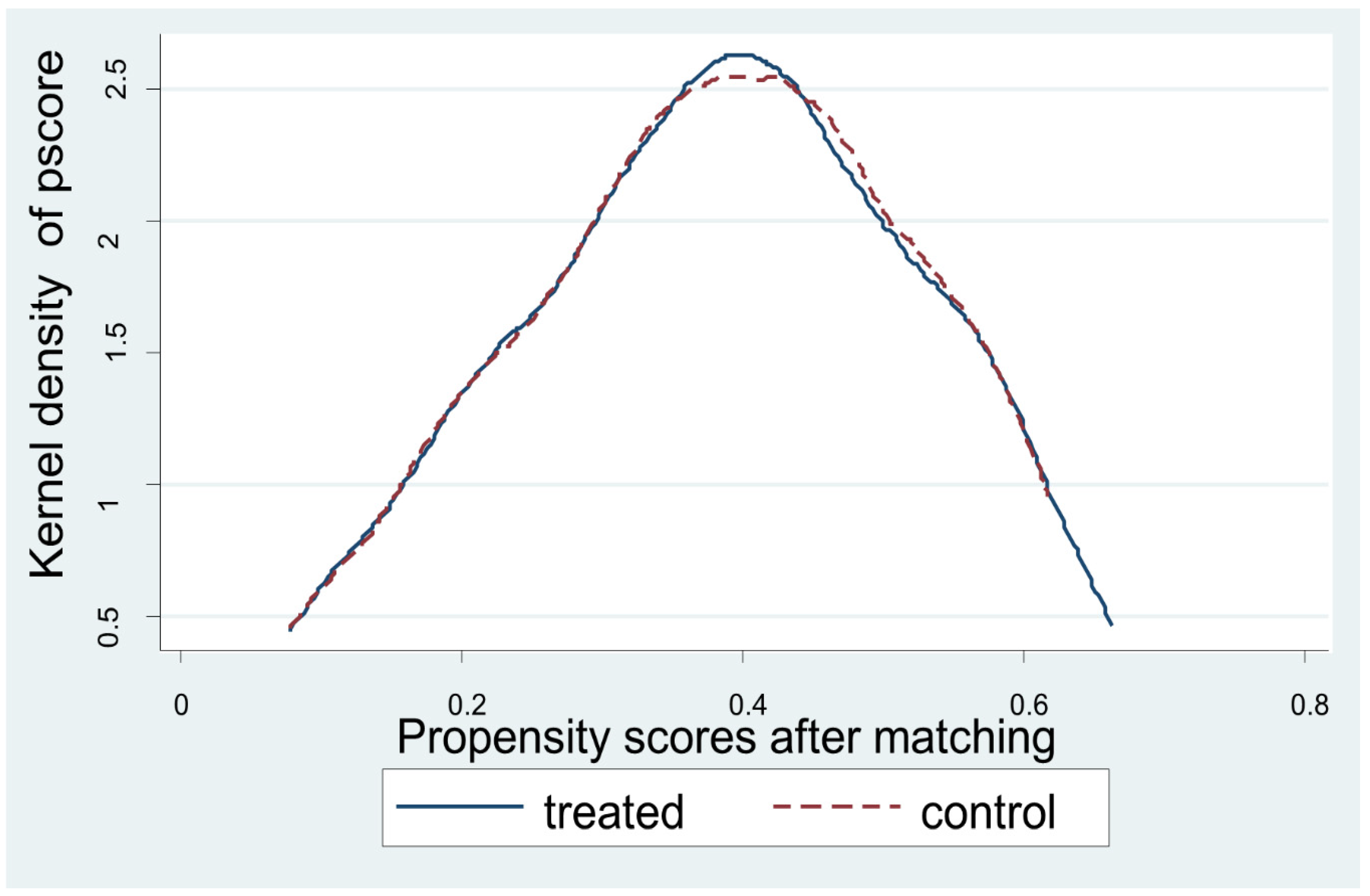 Sustainability 12 08914 g0a5 Sustainability 12 08914 g0a5