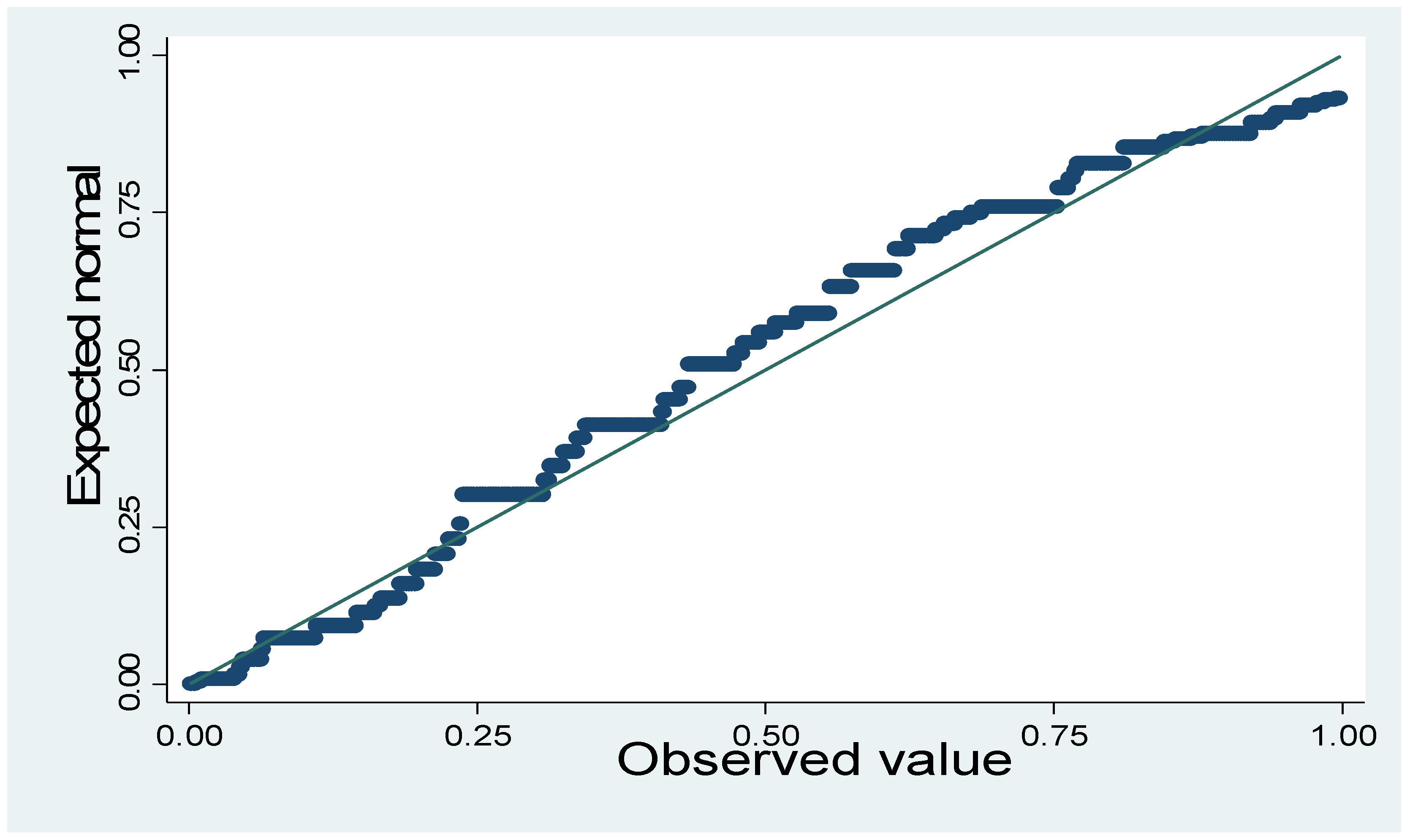 Sustainability 12 08914 g0a7 Sustainability 12 08914 g0a7