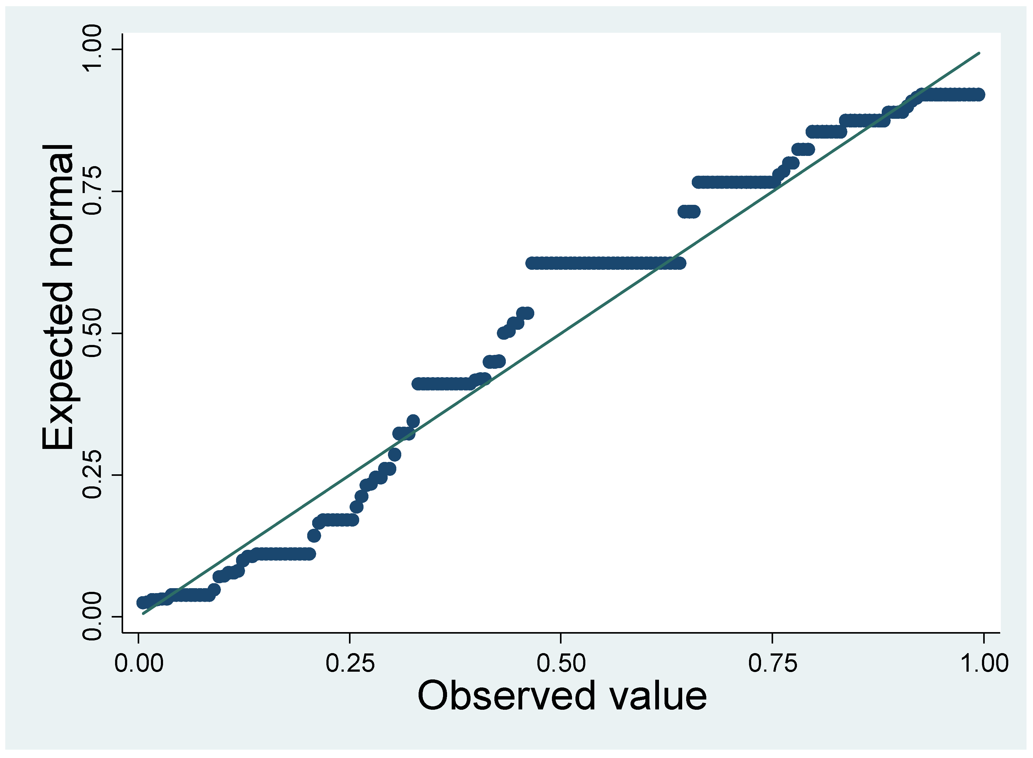 Sustainability 12 08914 g0a8 Sustainability 12 08914 g0a8