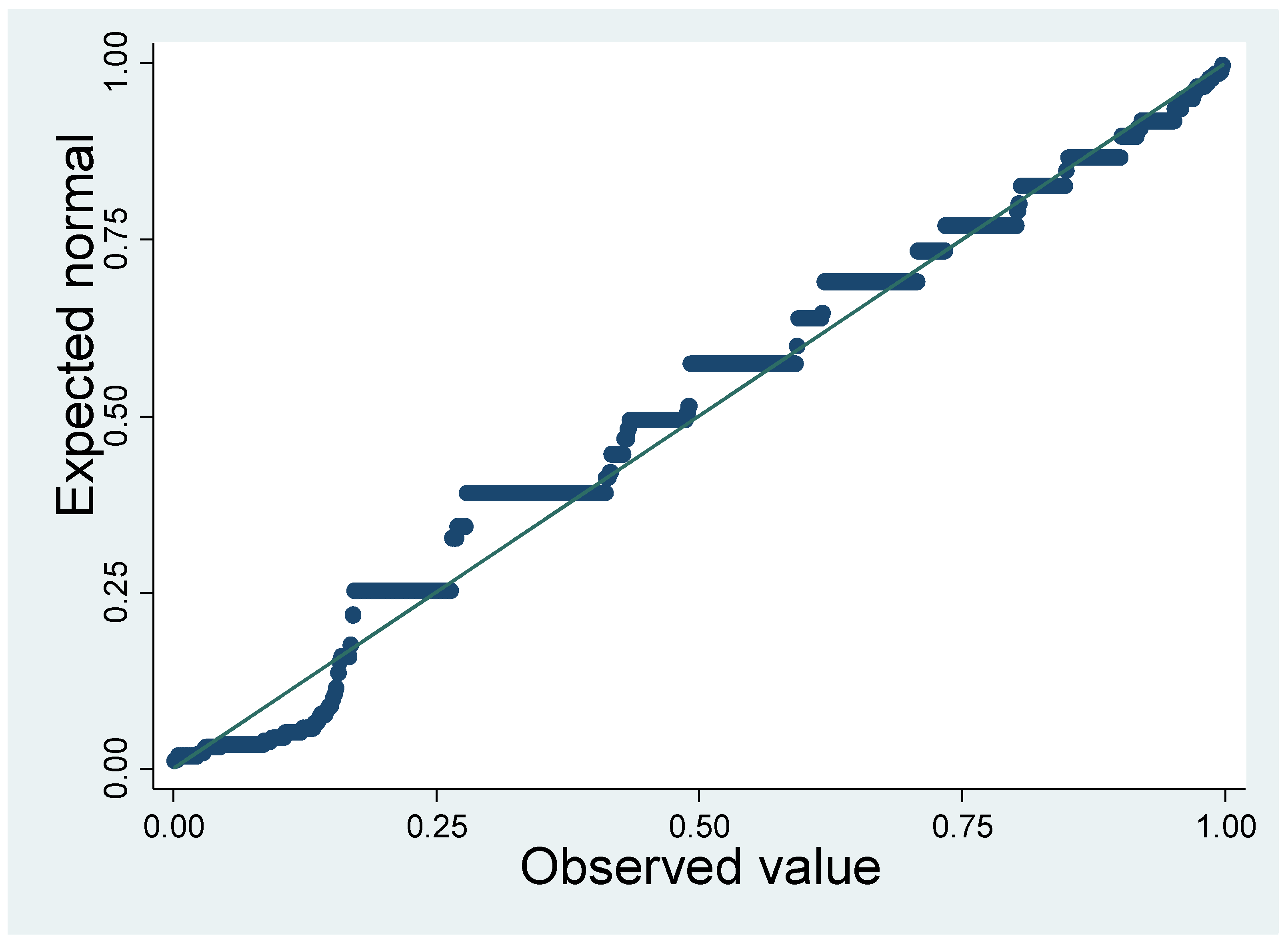 Sustainability 12 08914 g0a9 Sustainability 12 08914 g0a9