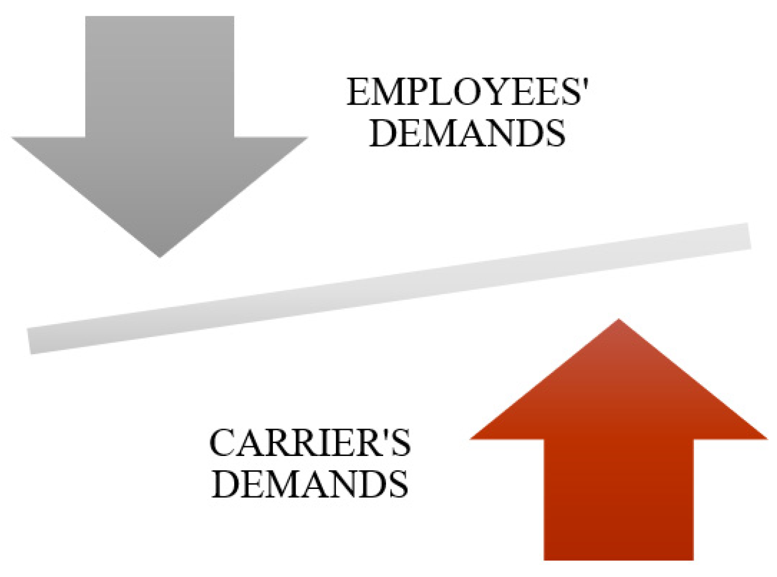 Sustainability 12 08915 g001 Sustainability 12 08915 g001