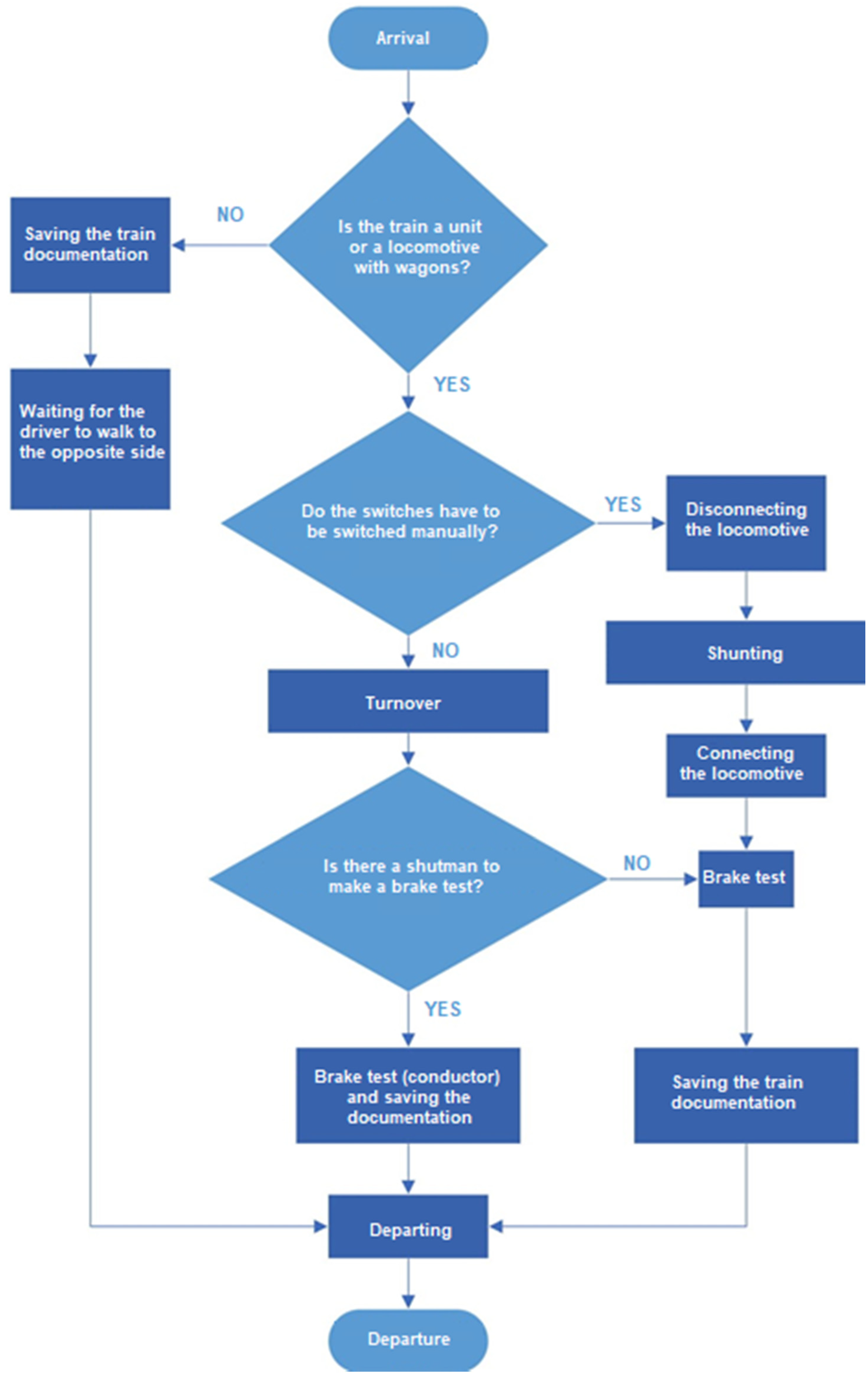 Sustainability 12 08915 g006 Sustainability 12 08915 g006