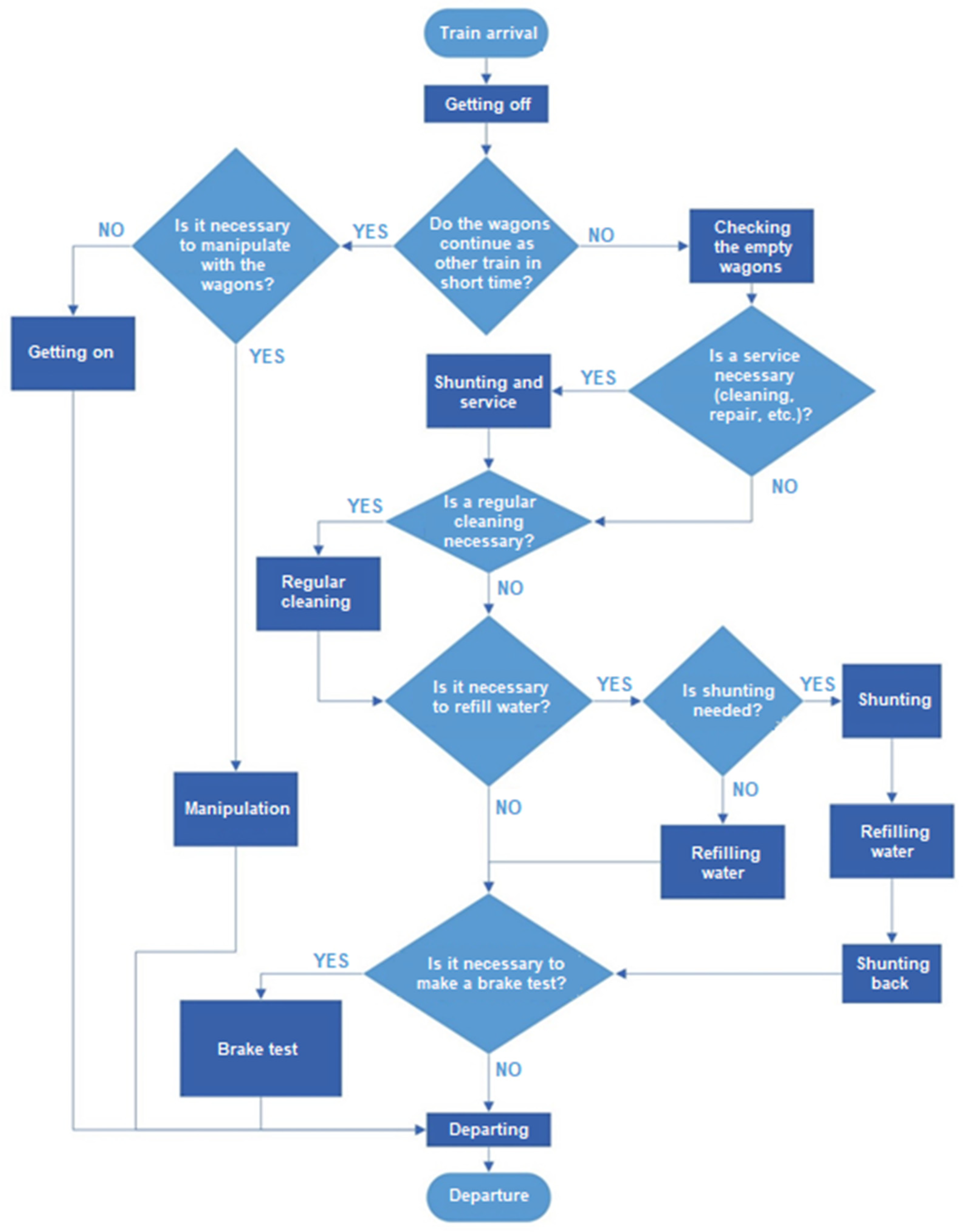 Sustainability 12 08915 g007 Sustainability 12 08915 g007
