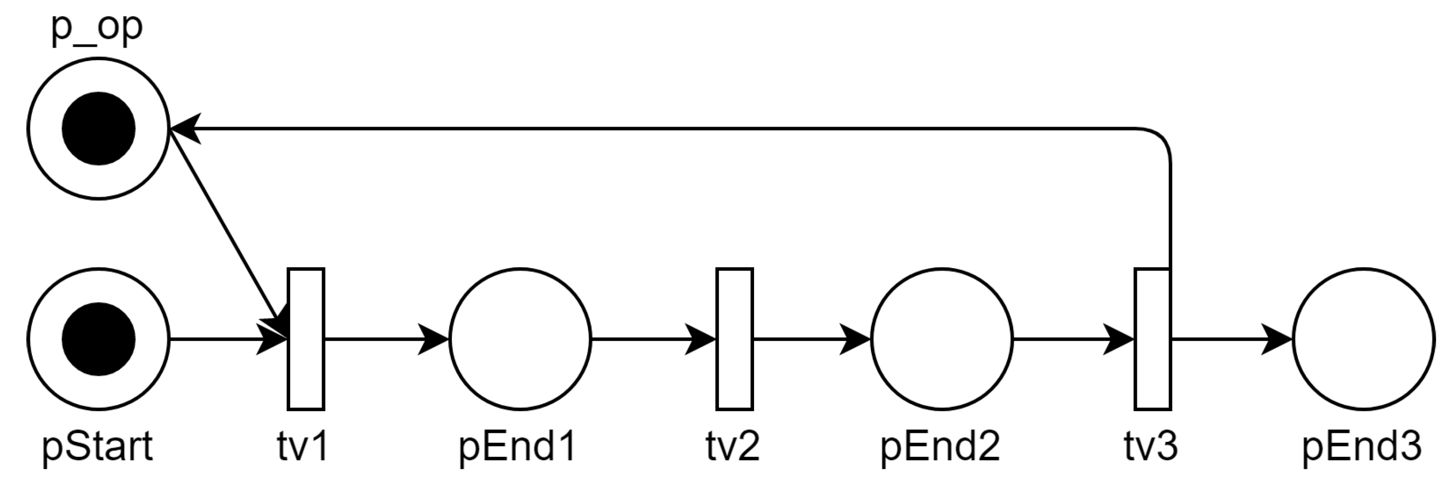Sustainability 12 08916 g004